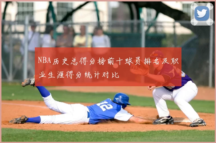 NBA历史总得分榜前十球员排名及职业生涯得分统计对比