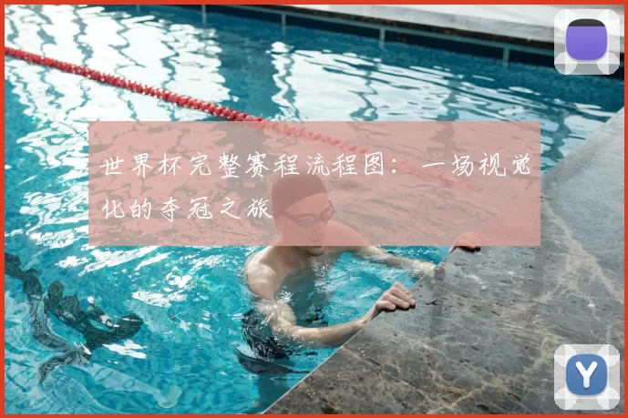 世界杯完整赛程流程图：一场视觉化的夺冠之旅